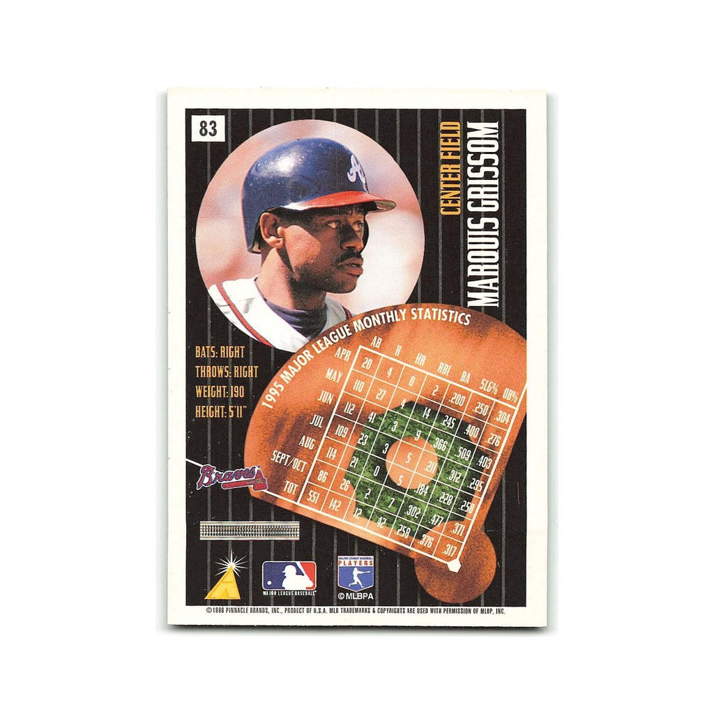 Marquis Grissom 1996 Pinnacle Summit #83 Atlanta Braves Baseball Card NM