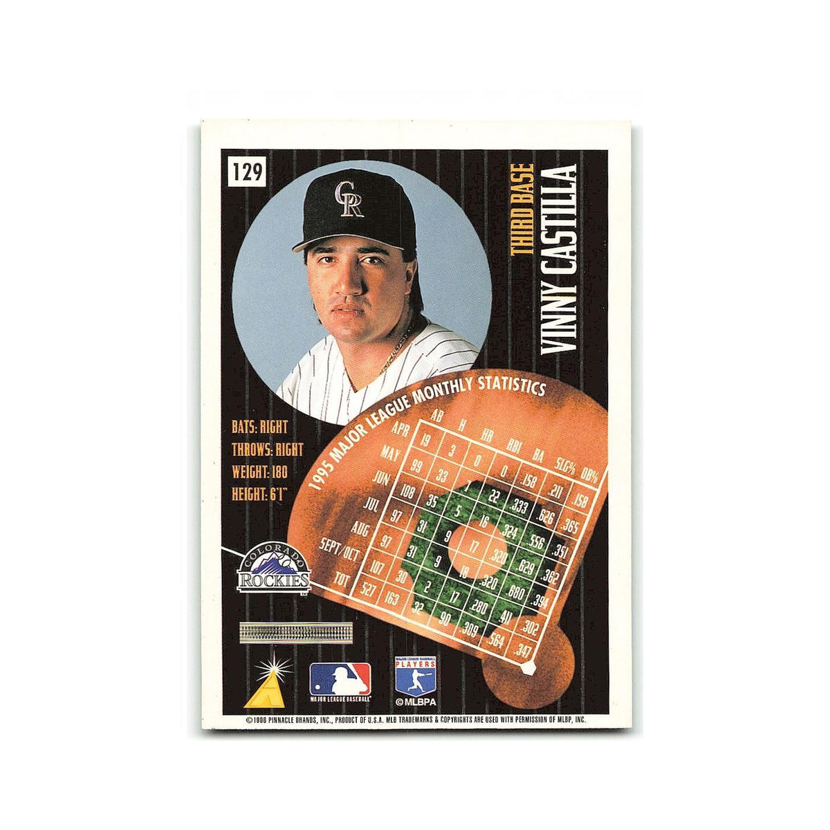 Vinny Castilla 1996 Pinnacle Summit #129 Colorado Rockies Baseball Card NM