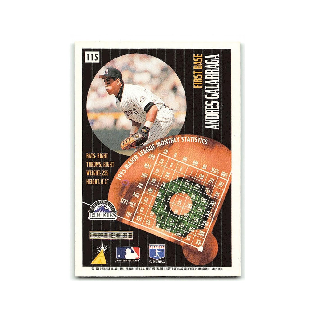 Andres Galarraga 1996 Pinnacle Summit #115 Colorado Rockies Baseball Card NM