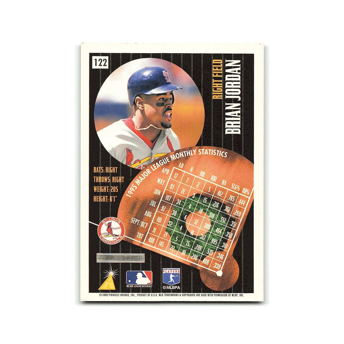 Brian Jordan 1996 Pinnacle Summit #122 St. Louis Cardinals Baseball Card NM