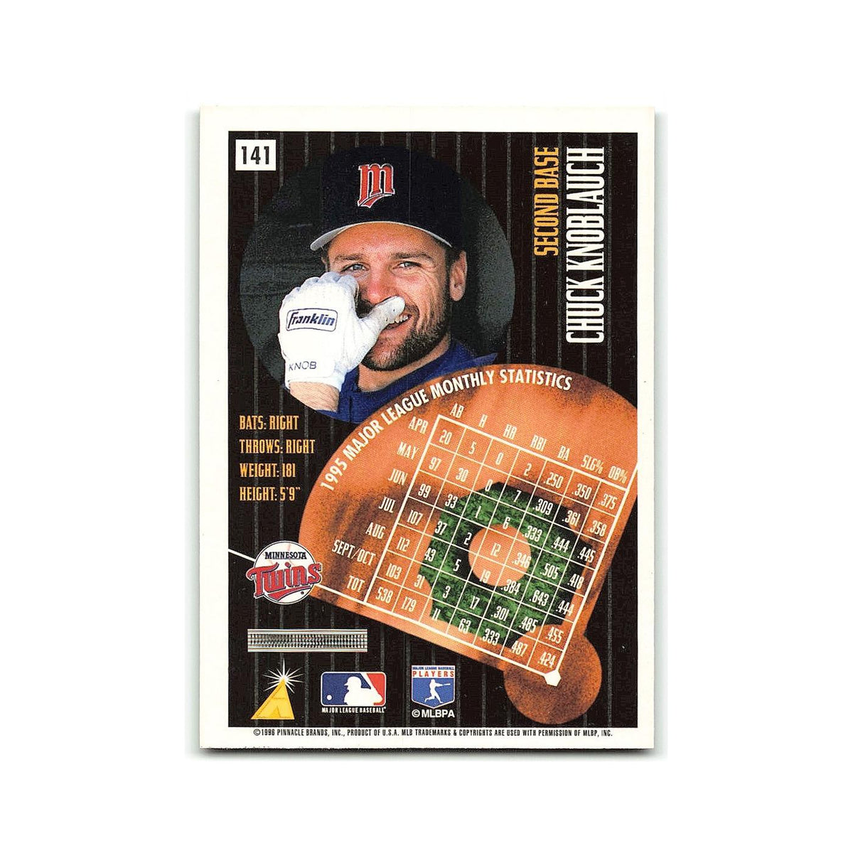 Chuck Knoblauch 1996 Pinnacle Summit #141 Minnesota Twins Baseball Card NM