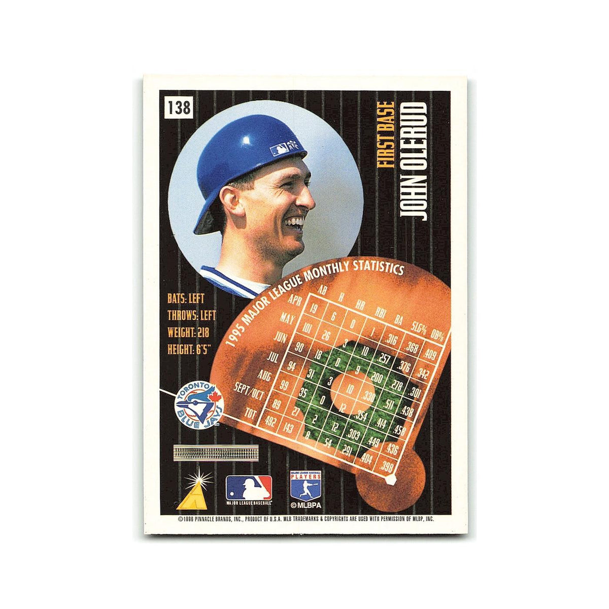 John Olerud 1996 Pinnacle Summit #138 Toronto Blue Jays Baseball Card NM
