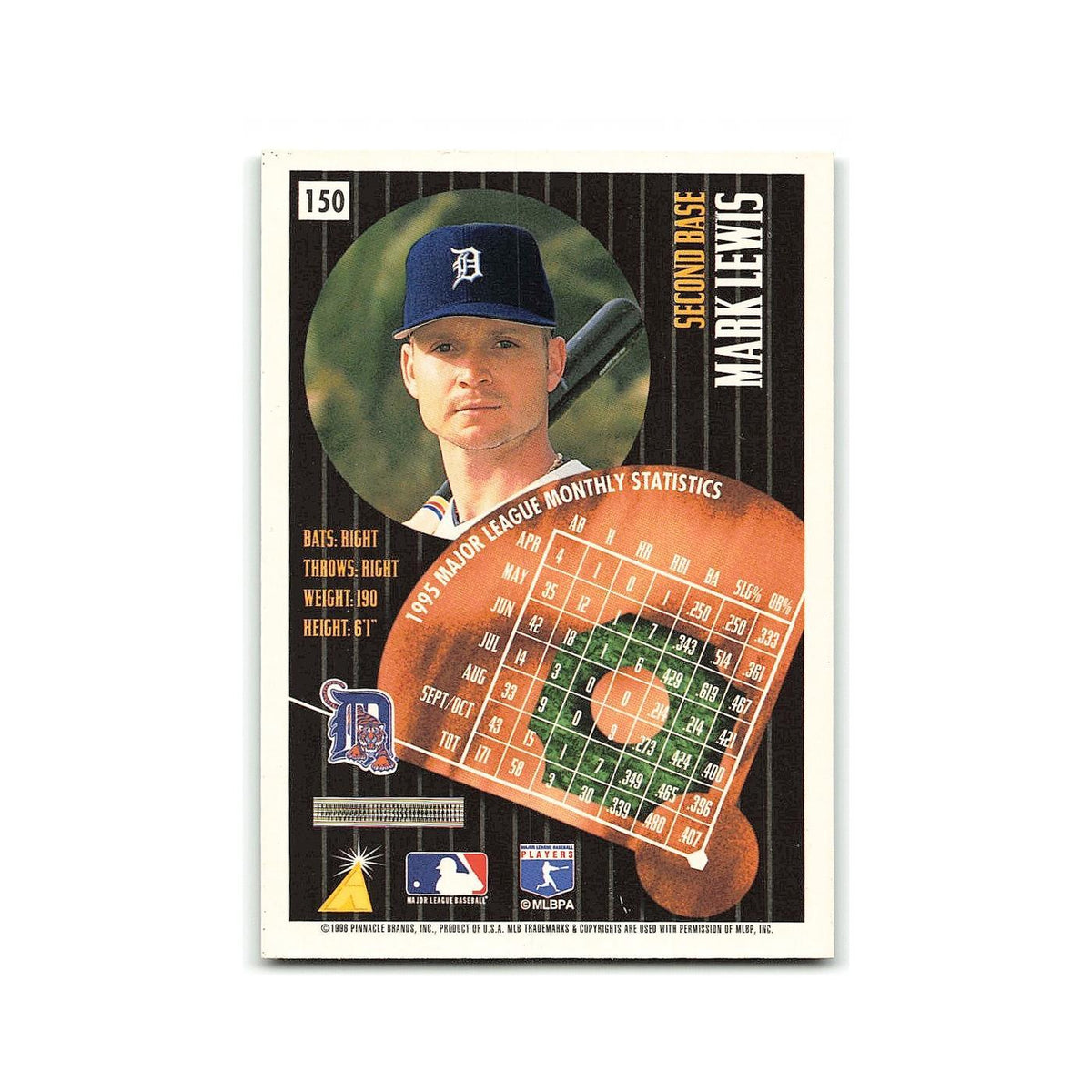 Mark Lewis 1996 Pinnacle Summit #150 Detroit Tigers Baseball Card NM