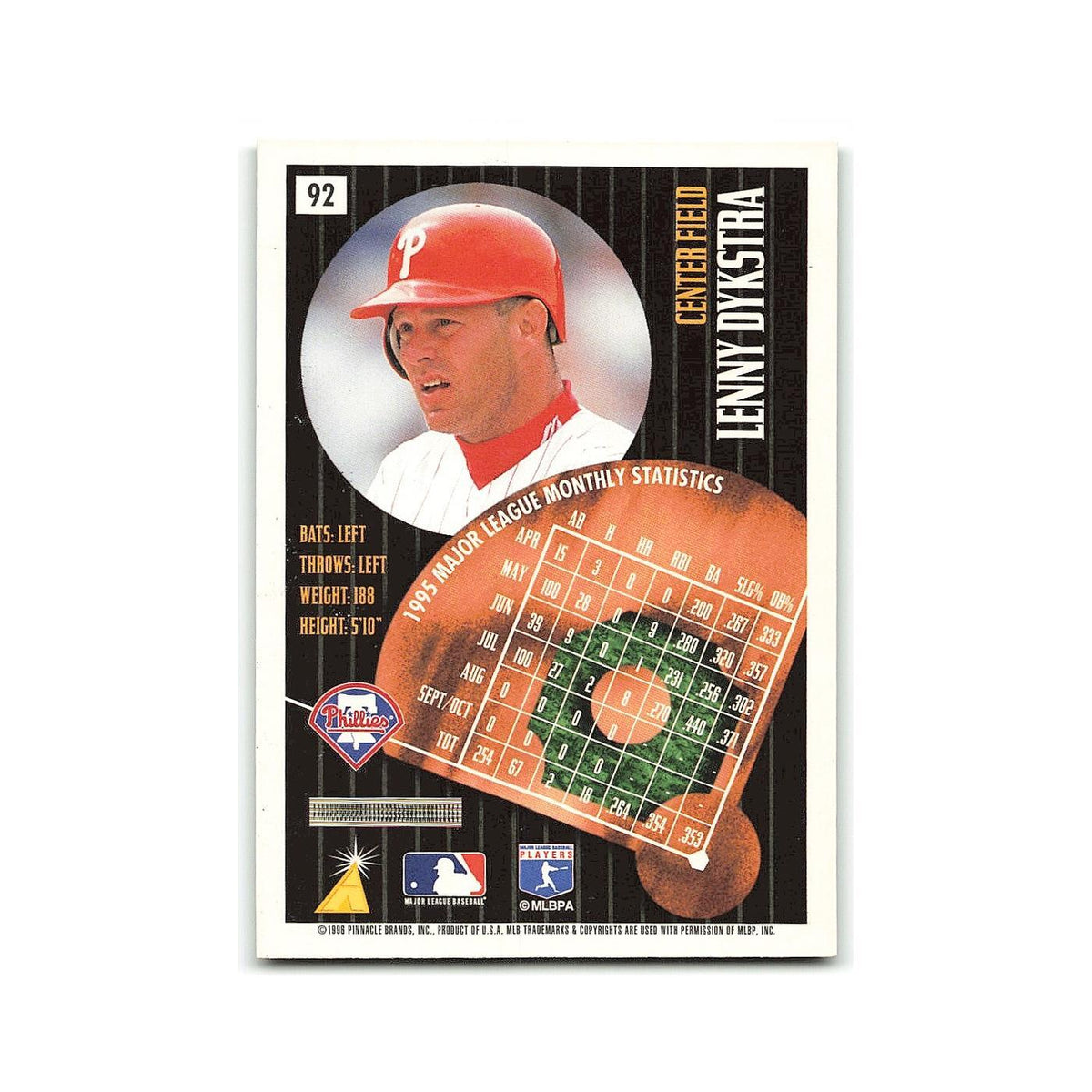 Lenny Dykstra 1996 Pinnacle Summit #92 Philadelphia Phillies Baseball Card NM