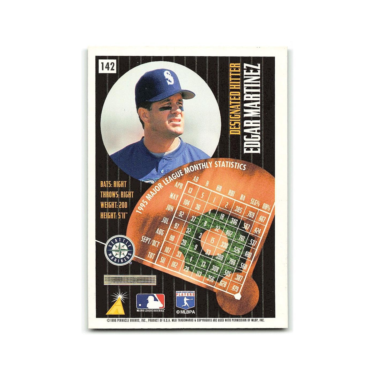 Edgar Martinez 1996 Pinnacle Summit #142 Seattle Mariners Baseball Card NM