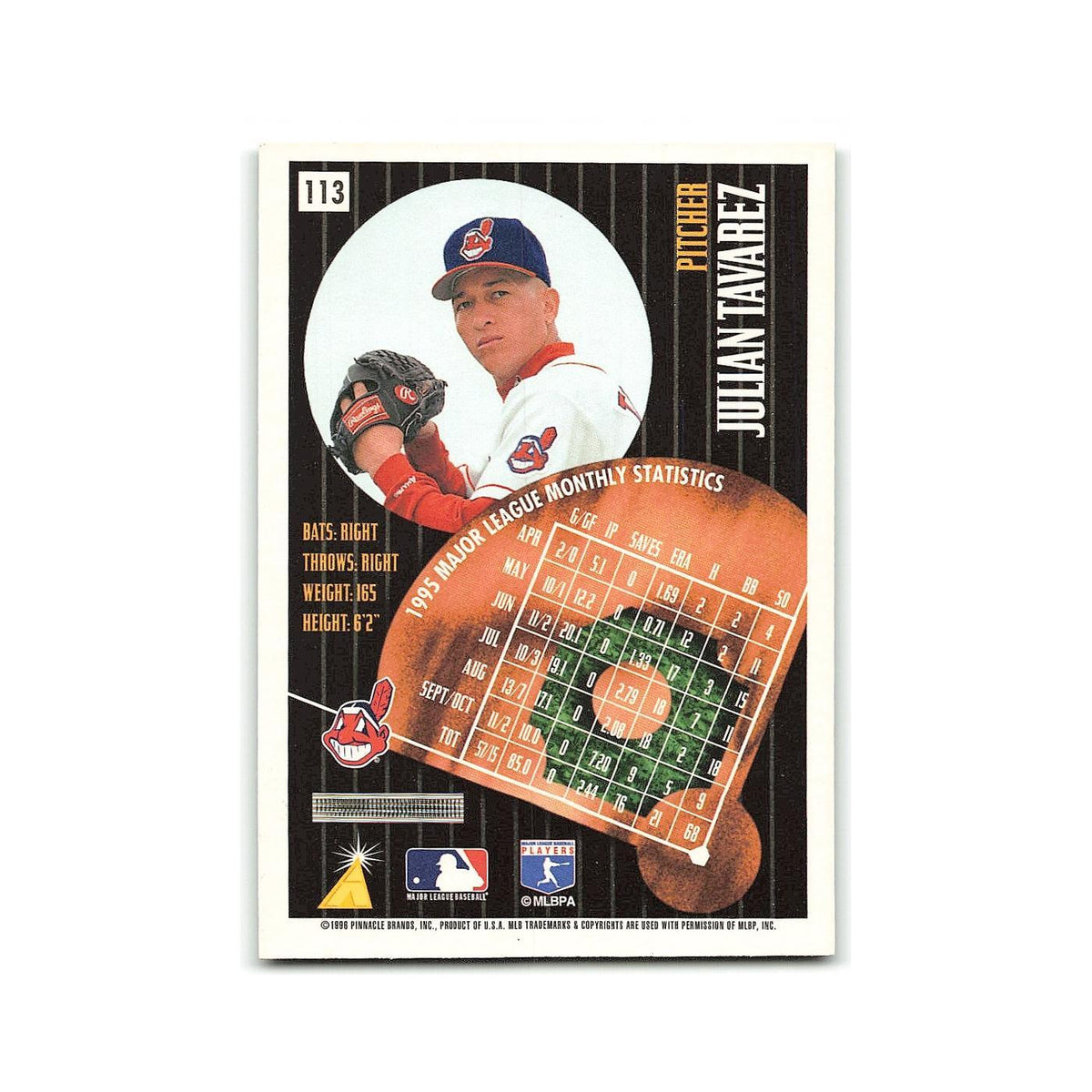 Julian Tavarez 1996 Pinnacle Summit #113 Cleveland Indians Baseball Card NM