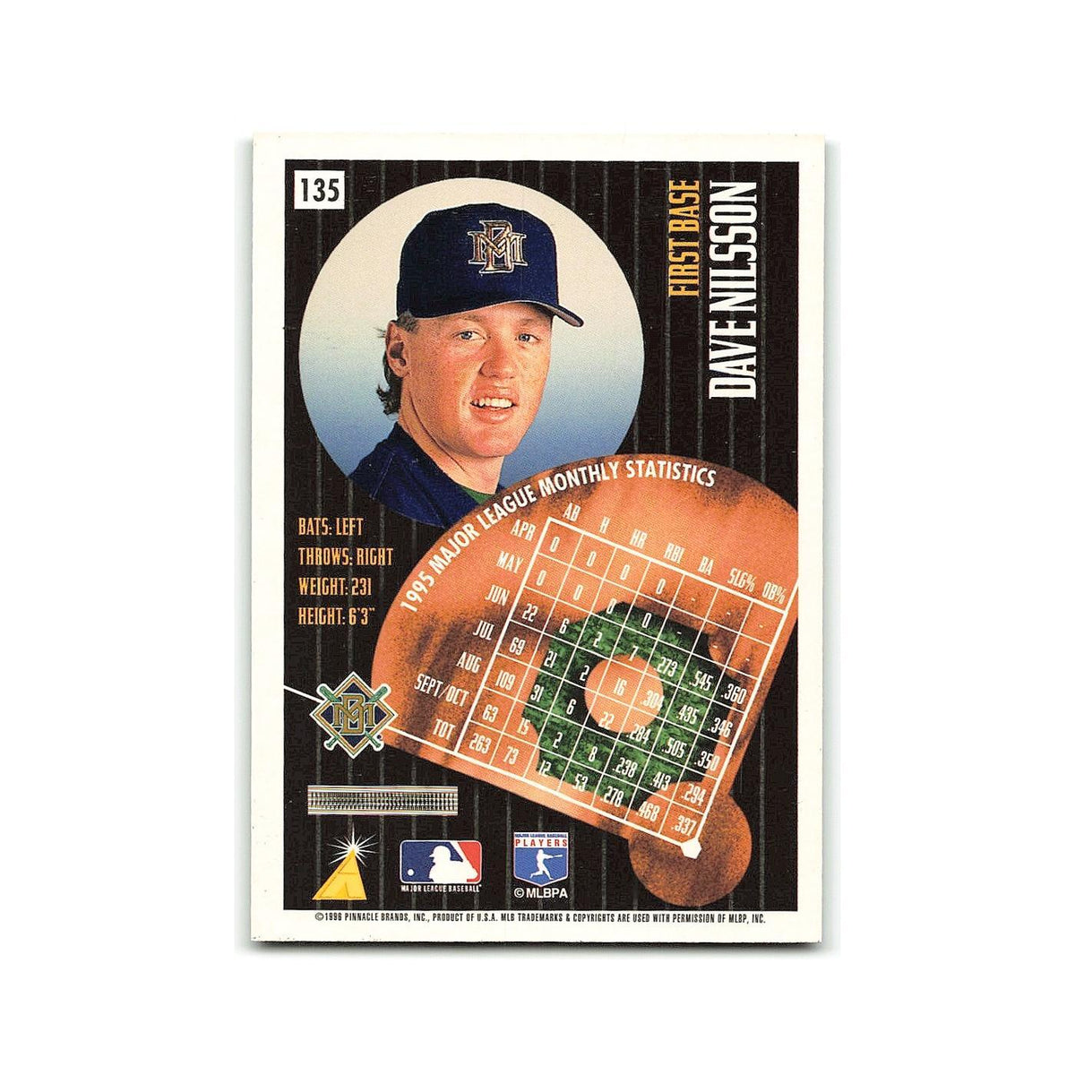 Dave Nilsson 1996 Pinnacle Summit #135 Milwaukee Brewers Baseball Card NM