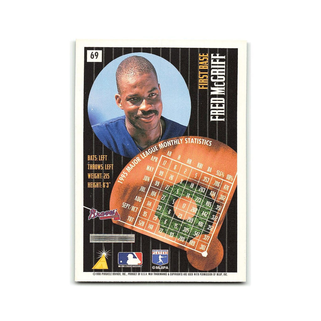 Fred McGriff 1996 Pinnacle Summit #69 Atlanta Braves Baseball Card NM