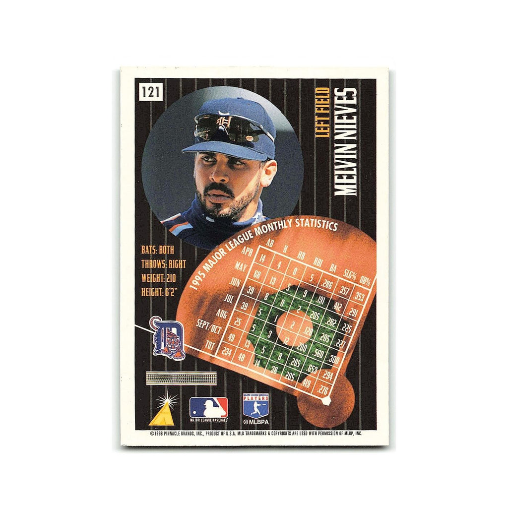 Melvin Nieves 1996 Pinnacle Summit #121 Detroit Tigers Baseball Card NM