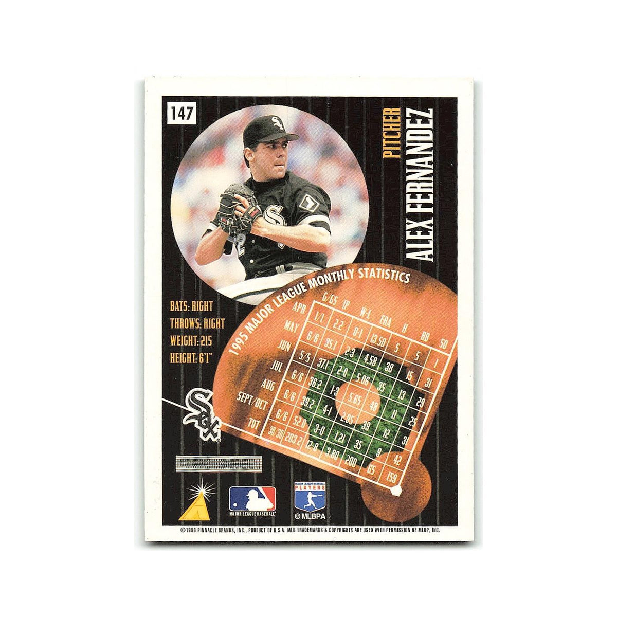 Alex Fernandez 1996 Pinnacle Summit #147 Chicago White Sox Baseball Card NM