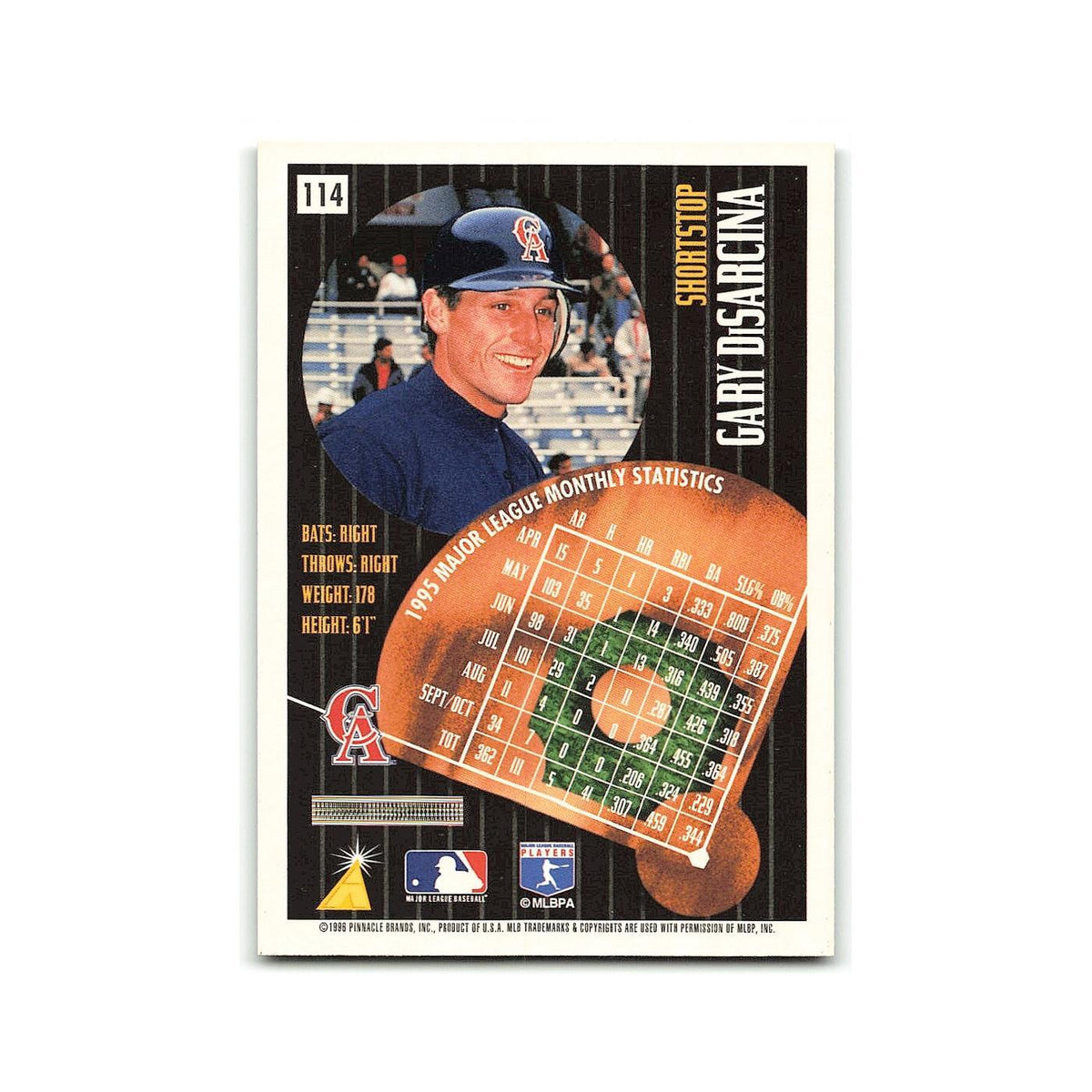 Gary Disarcina 1996 Pinnacle Summit #114 California Angels Baseball Card NM