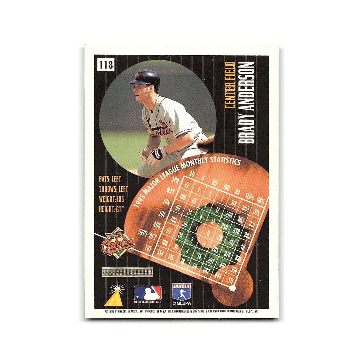 Brady Anderson 1996 Pinnacle Summit #118 Baltimore Orioles Baseball Card NM