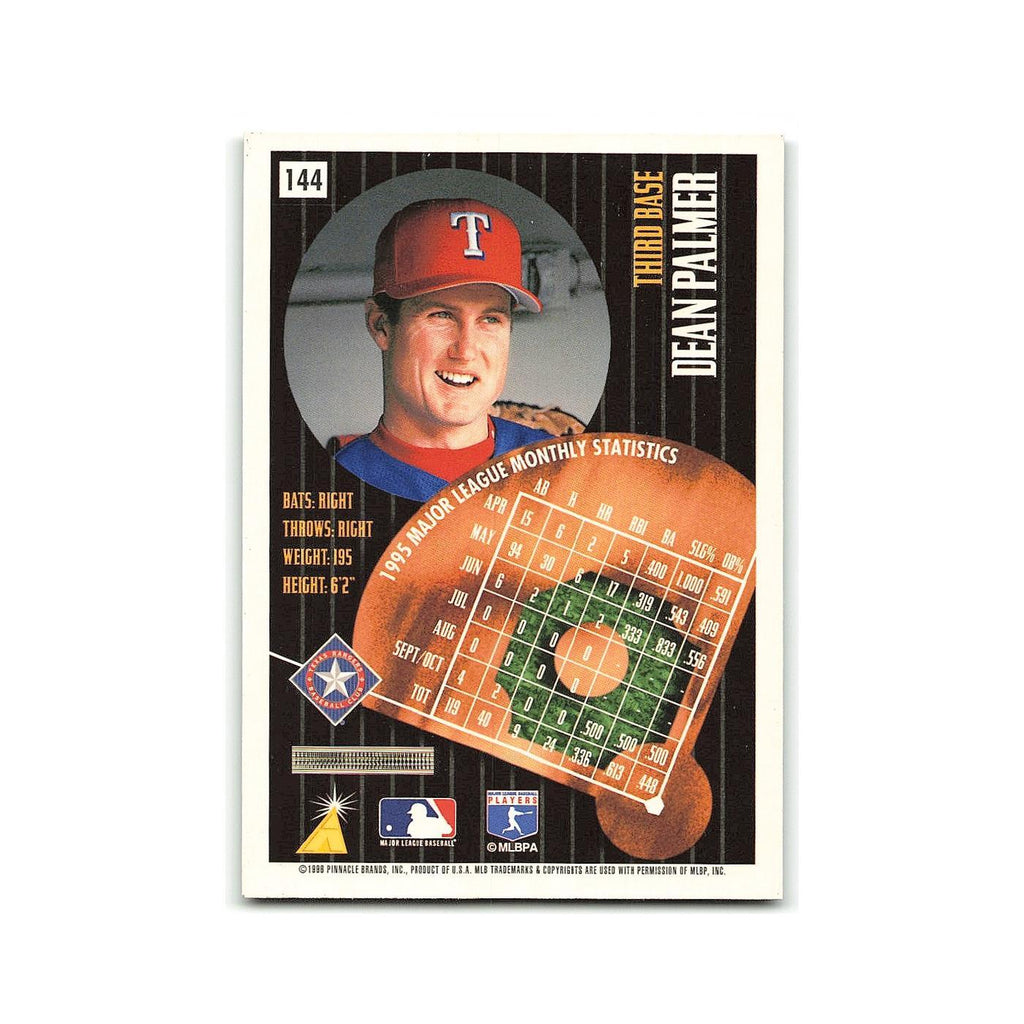 Dean Palmer 1996 Pinnacle Summit #144 Texas Rangers Baseball Card NM