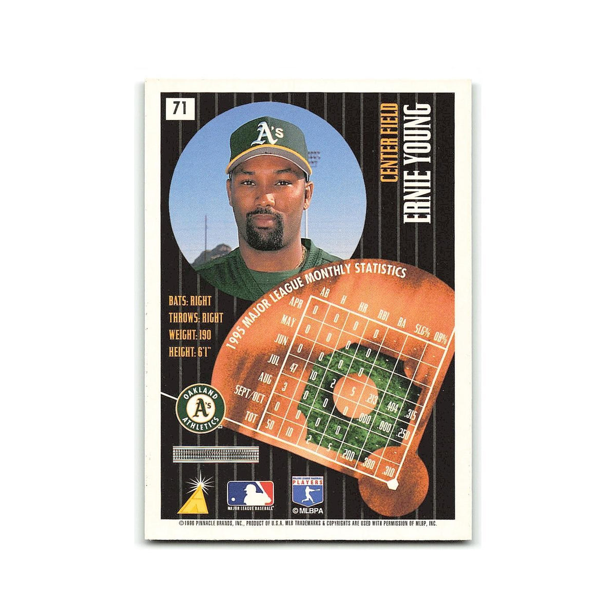 Ernie Young 1996 Pinnacle Summit #71 Oakland Athletics Baseball Card NM