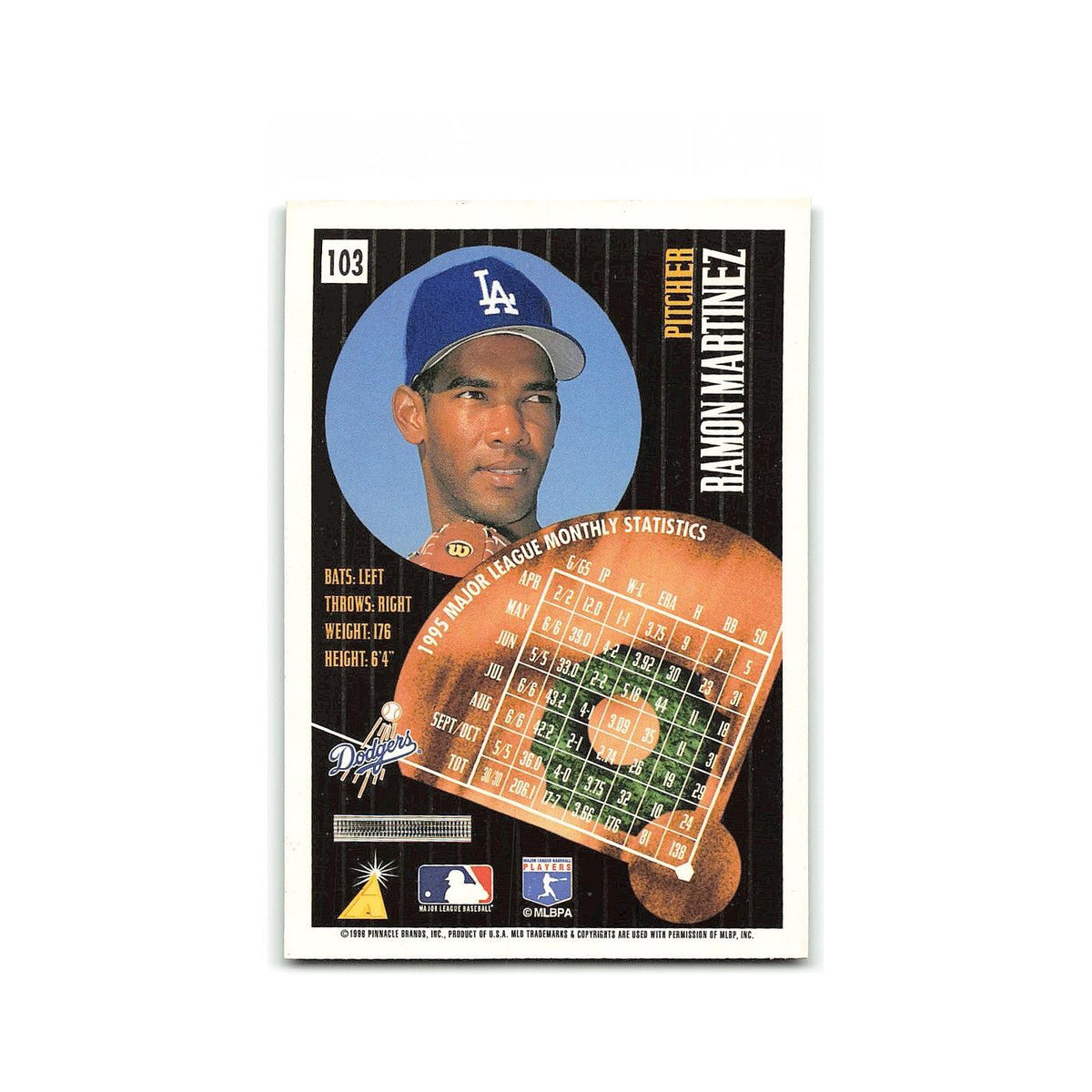 Ramon Martinez 1996 Pinnacle Summit #103 Los Angeles Dodgers Baseball Card NM