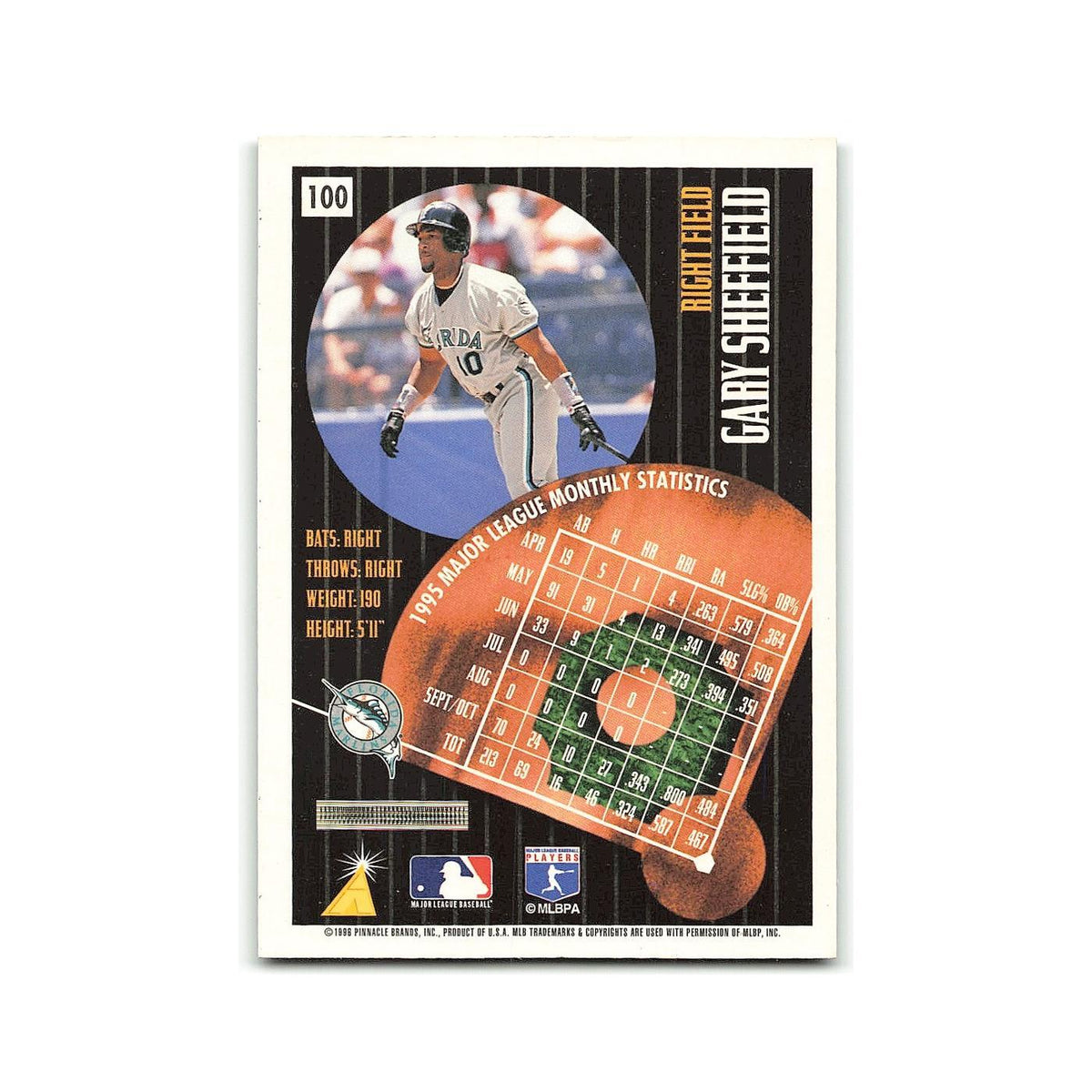 Gay Sheffield 1996 Pinnacle Summit #100 Florida Marlins Baseball Card NM