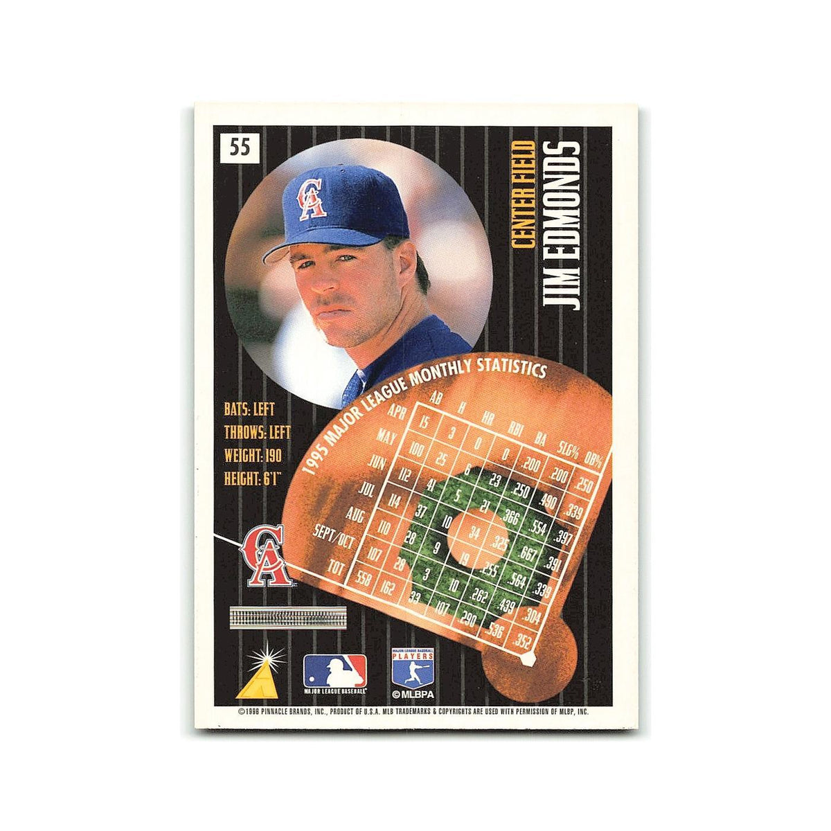 Jim Edmonds 1996 Pinnacle Summit #55 Anaheim Angels Baseball Card NM