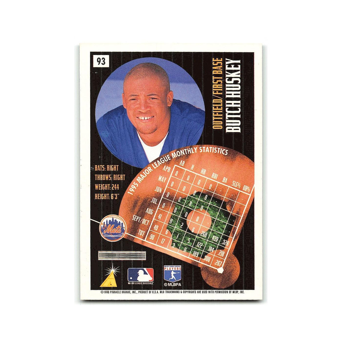 Butch Huskey 1996 Pinnacle Summit #93 New York Mets Baseball Card NM