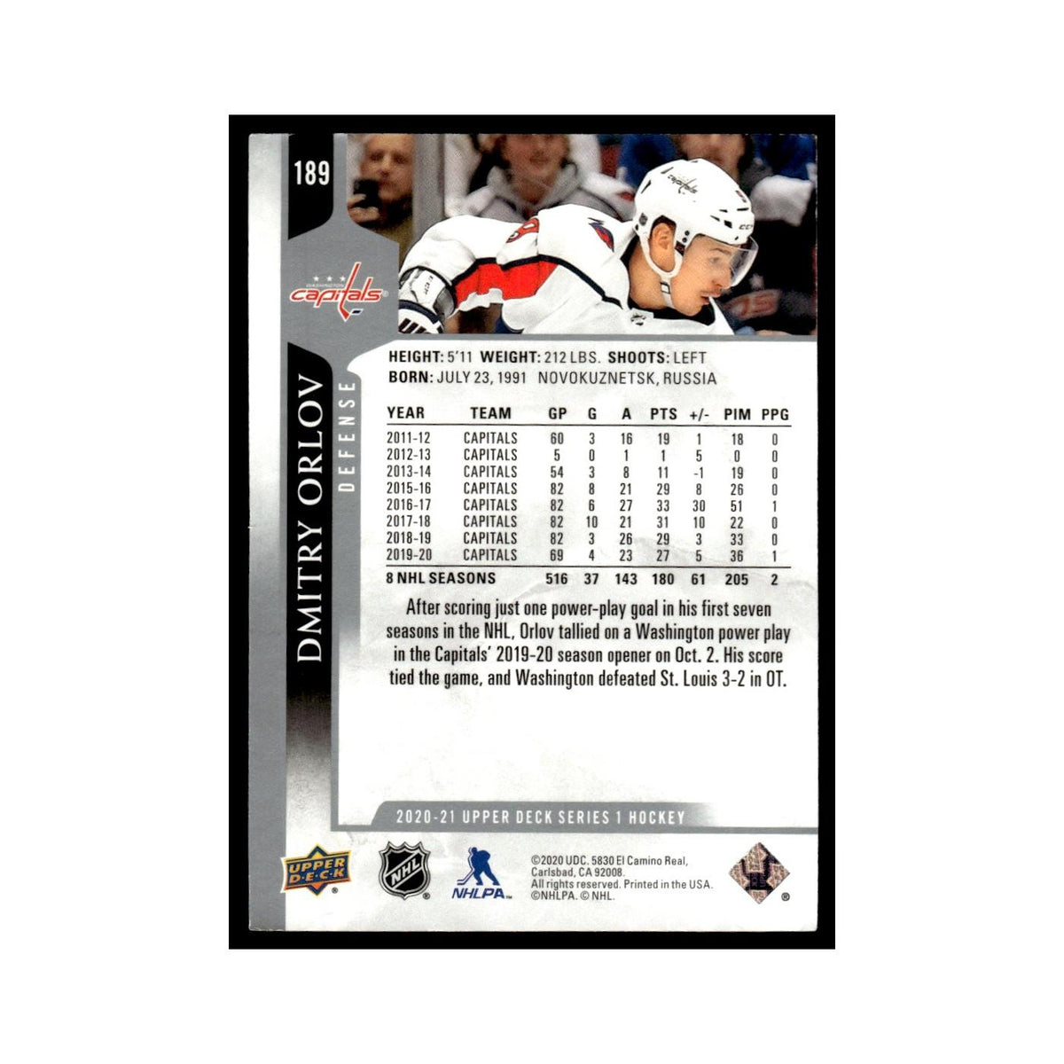 Dmitry Orlov 2020 Upper Deck #189 Washington Capitals Hockey Card NM