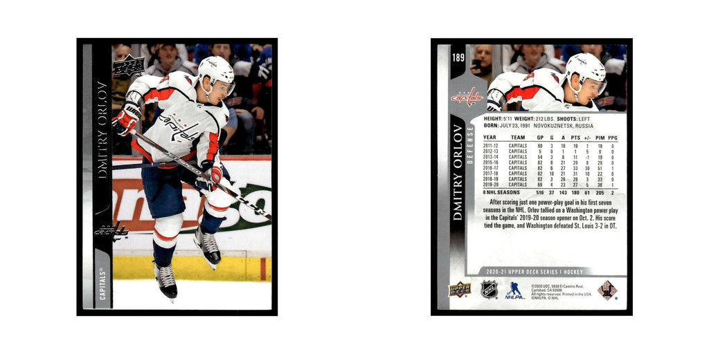 Dmitry Orlov 2020 Upper Deck #189 Washington Capitals Hockey Card NM