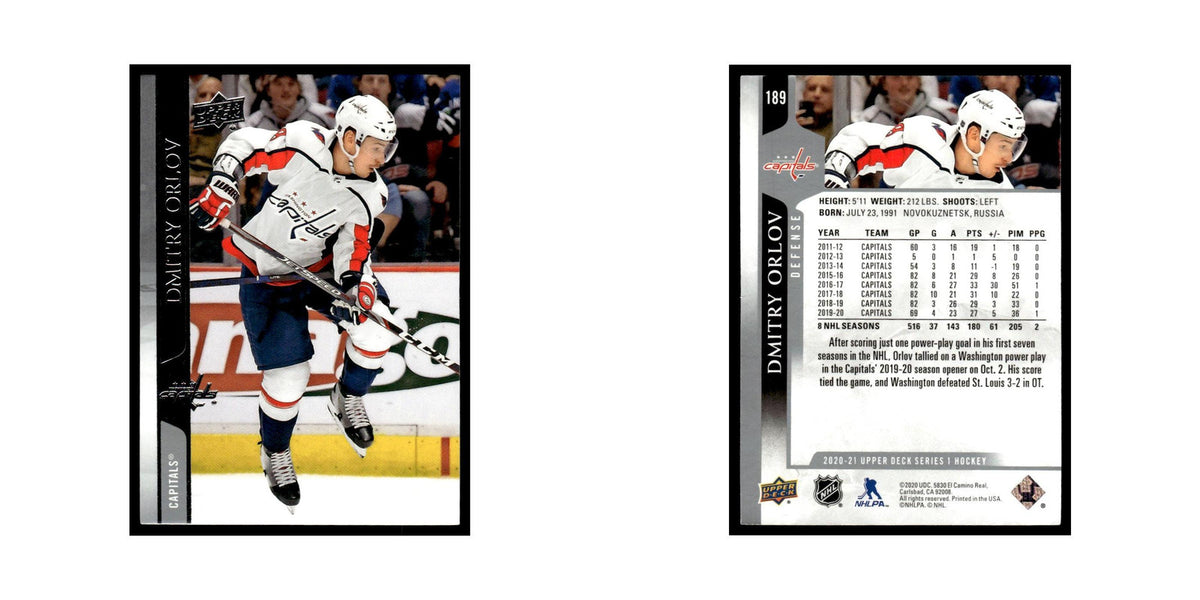 Dmitry Orlov 2020 Upper Deck #189 Washington Capitals Hockey Card NM
