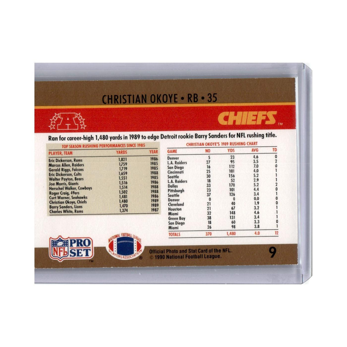 1990 Pro Set Christian Okoye Chiefs #9