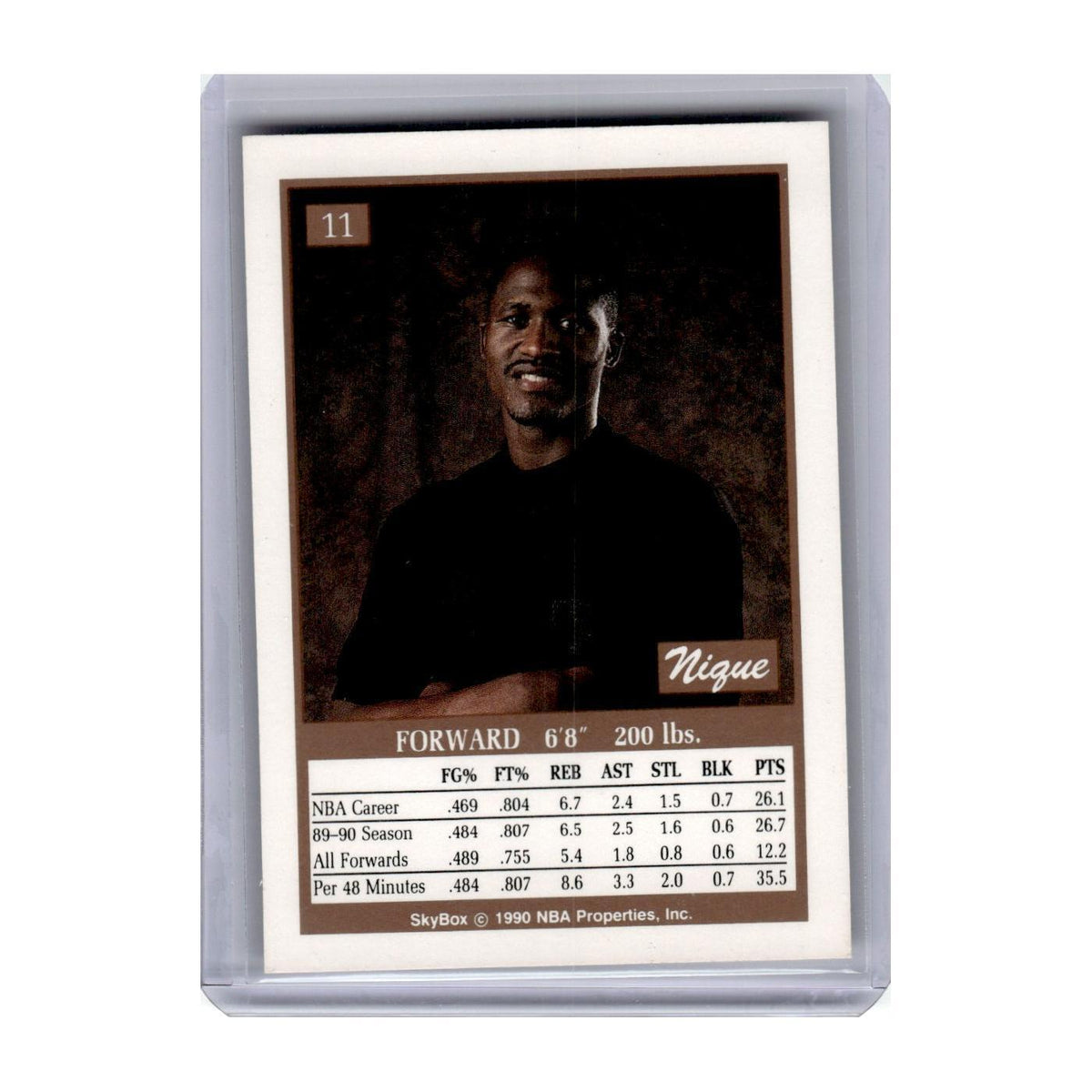 1990 SkyBox Dominique Wilkins Hawks #11
