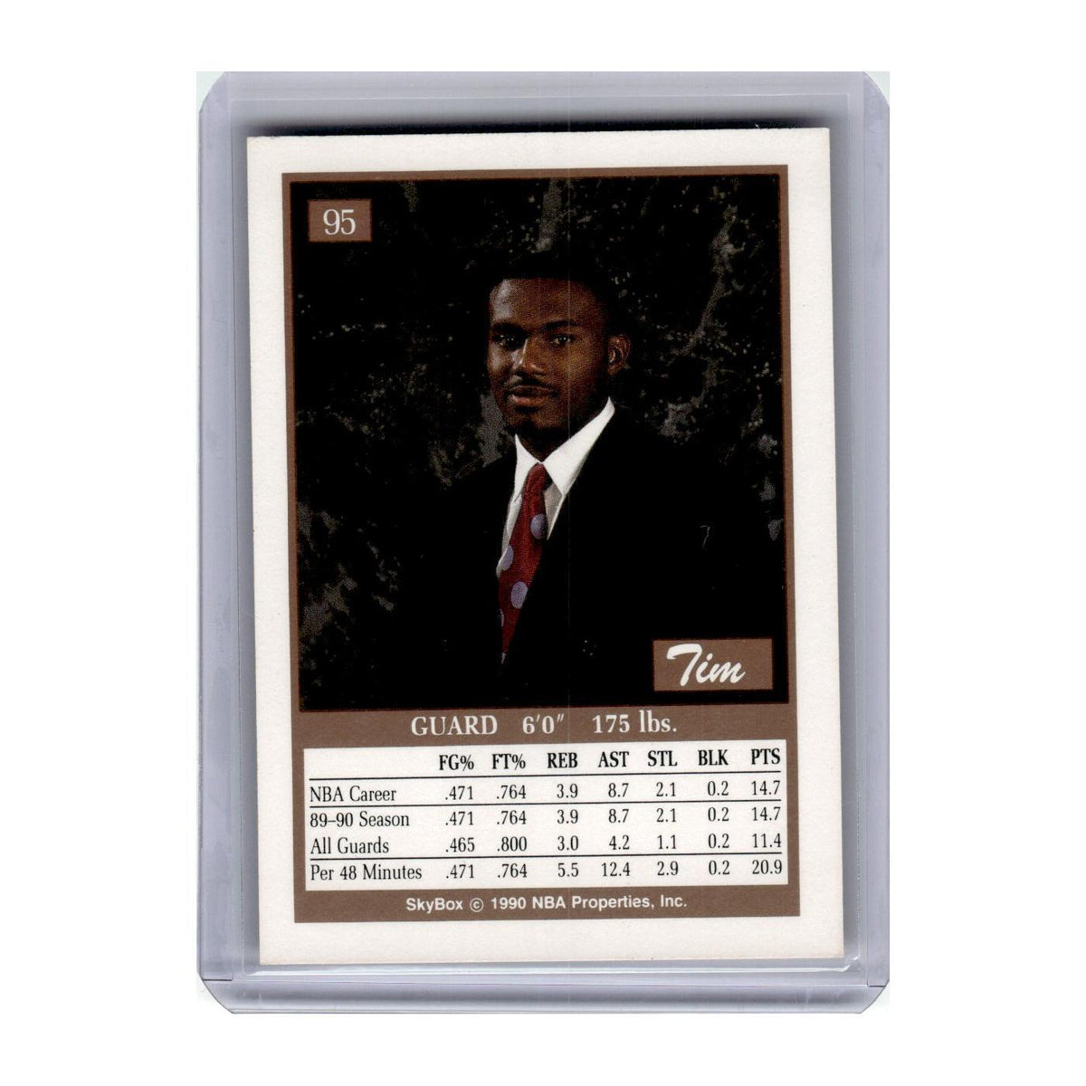 1990 SkyBox Tim Hardaway Golden State Warriors #95