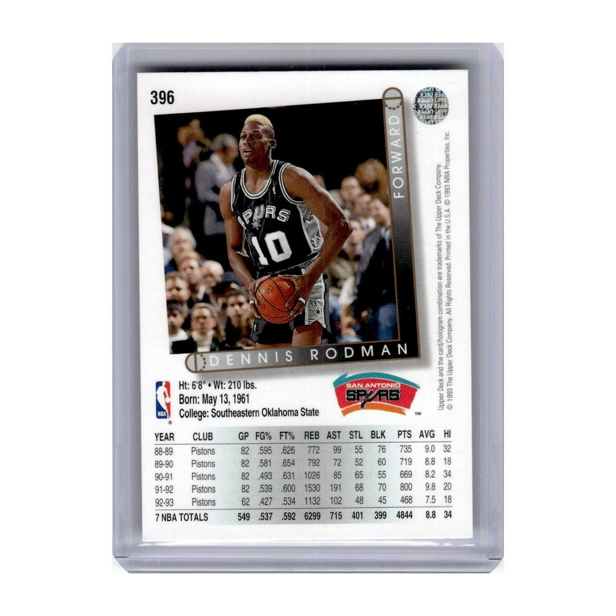 1993 Upper Deck Dennis Rodman Spurs #396