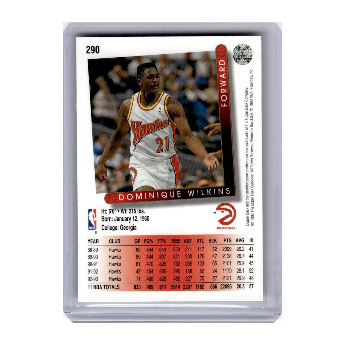 1993 Upper Deck Dominique Wilkins Hawks #290