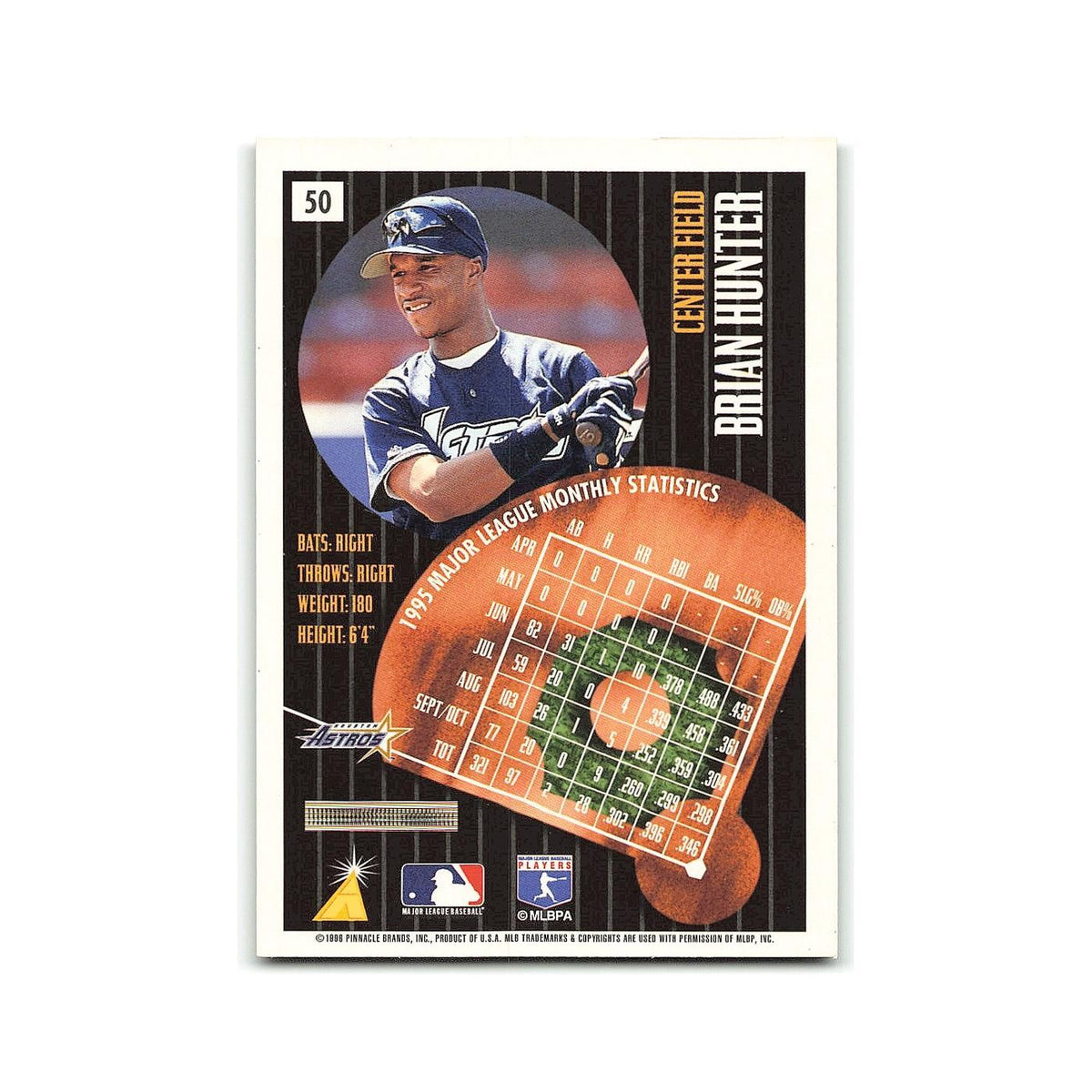 Brian Hunter 1996 Pinnacle Summit #50 Houston Astros Baseball Card NM