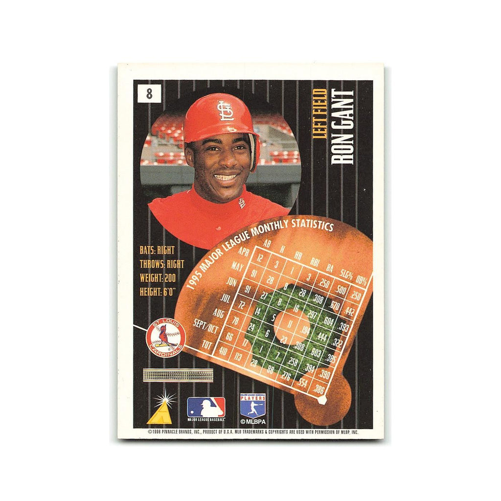 Ron Gant 1996 Pinnacle Summit #8 St. Louis Cardinals Baseball Card NM