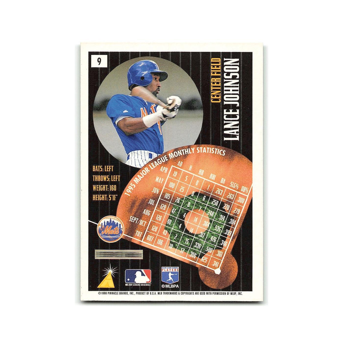 Lance Johnshon 1996 Pinnacle Summit #9 New York Mets Baseball Card NM