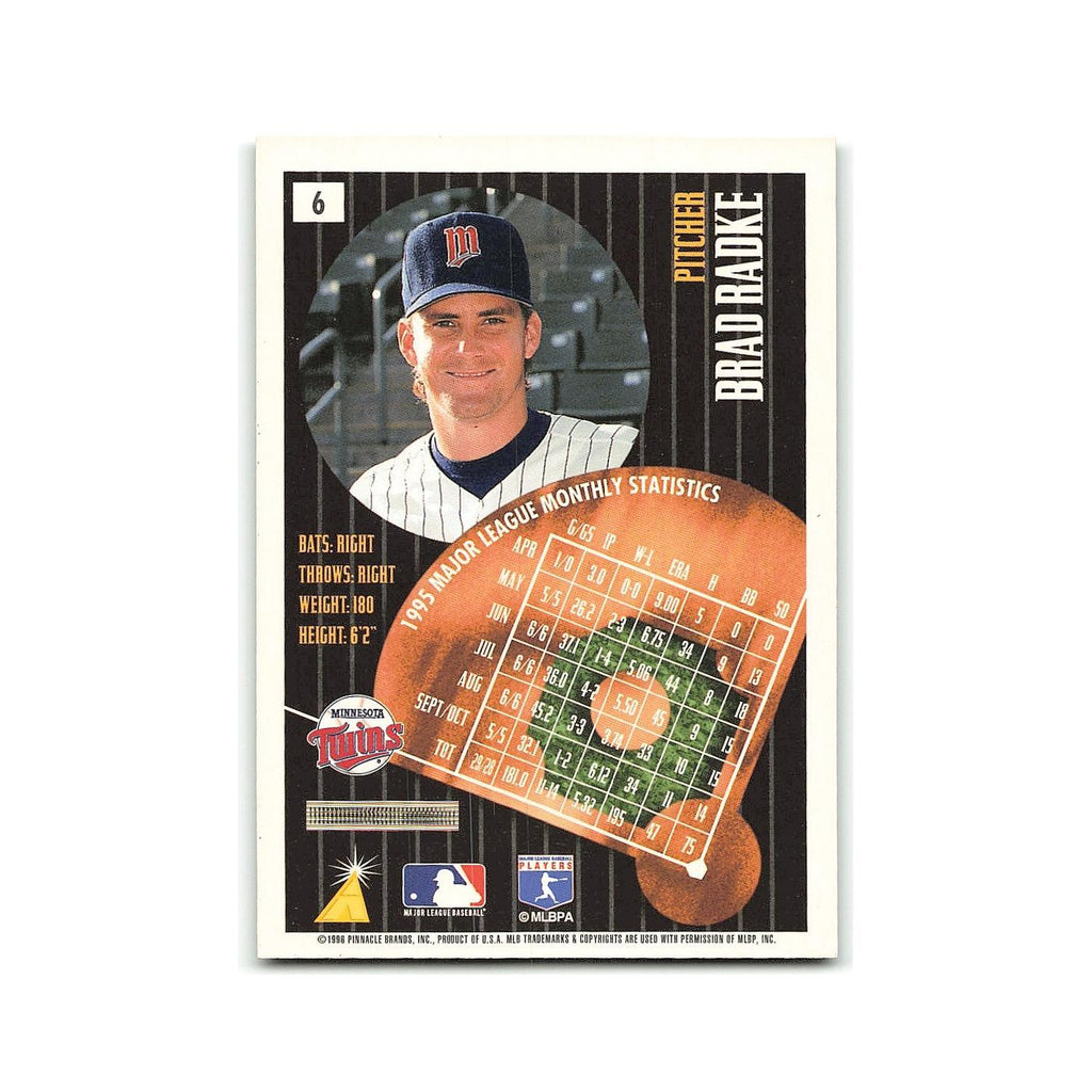 Brad Radke 1996 Pinnacle Summit #6 Minnesota Twins Baseball Card NM