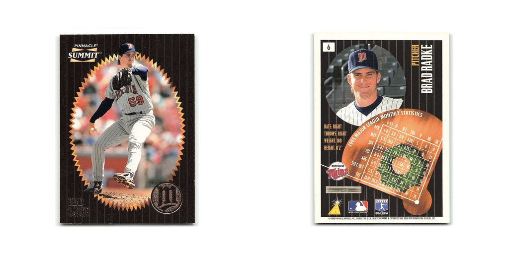 Brad Radke 1996 Pinnacle Summit #6 Minnesota Twins Baseball Card NM