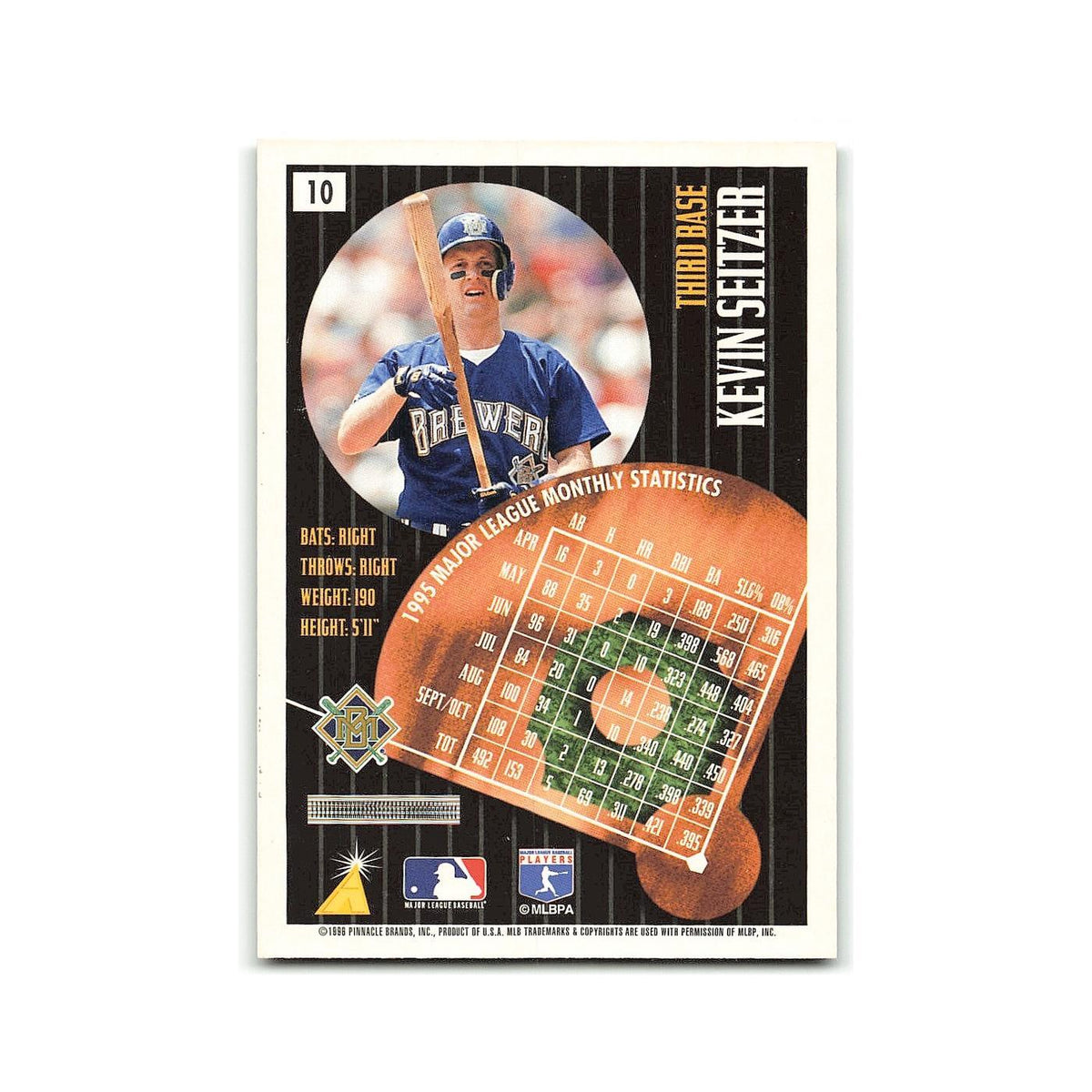 Kevin Seitzer 1996 Pinnacle Summit #10 Milwaukee Brewers Baseball Card NM
