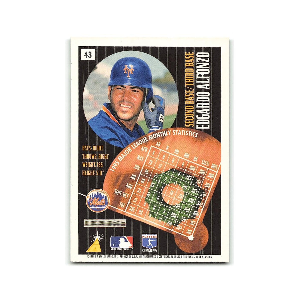 Edgardo Alfonzo 1996 Pinnacle Summit #43 New York Mets Baseball Card NM