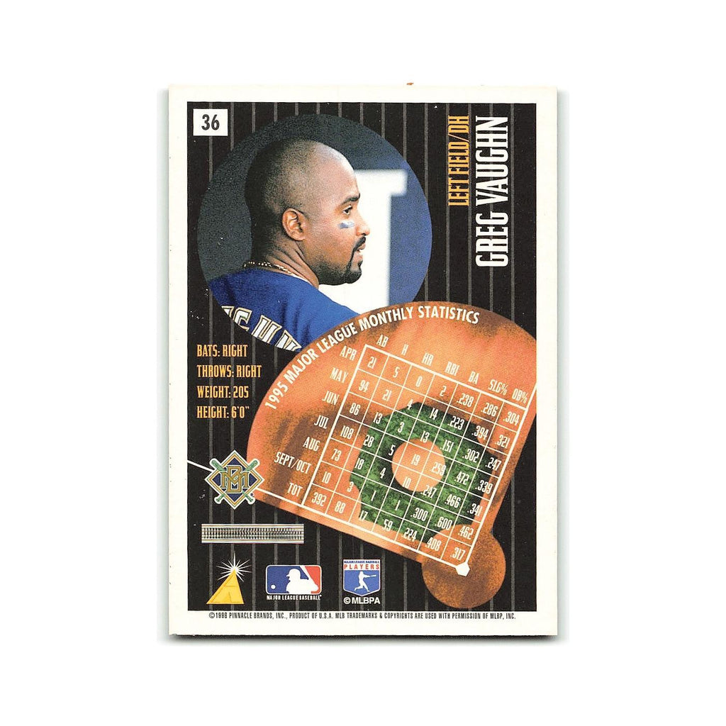 Greg Vaughn 1996 Pinnacle Summit #36 Milwaukee Brewers Baseball Card NM