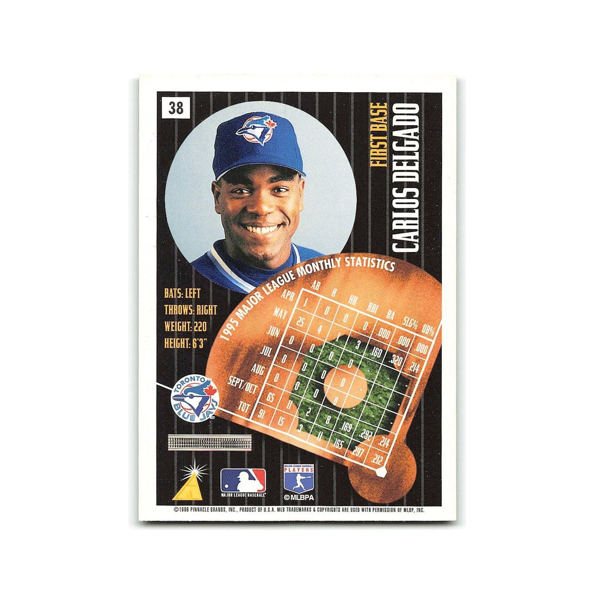 Carlos Delgado 1996 Pinnacle Summit #38 Toronto Blue Jays Baseball Card NM