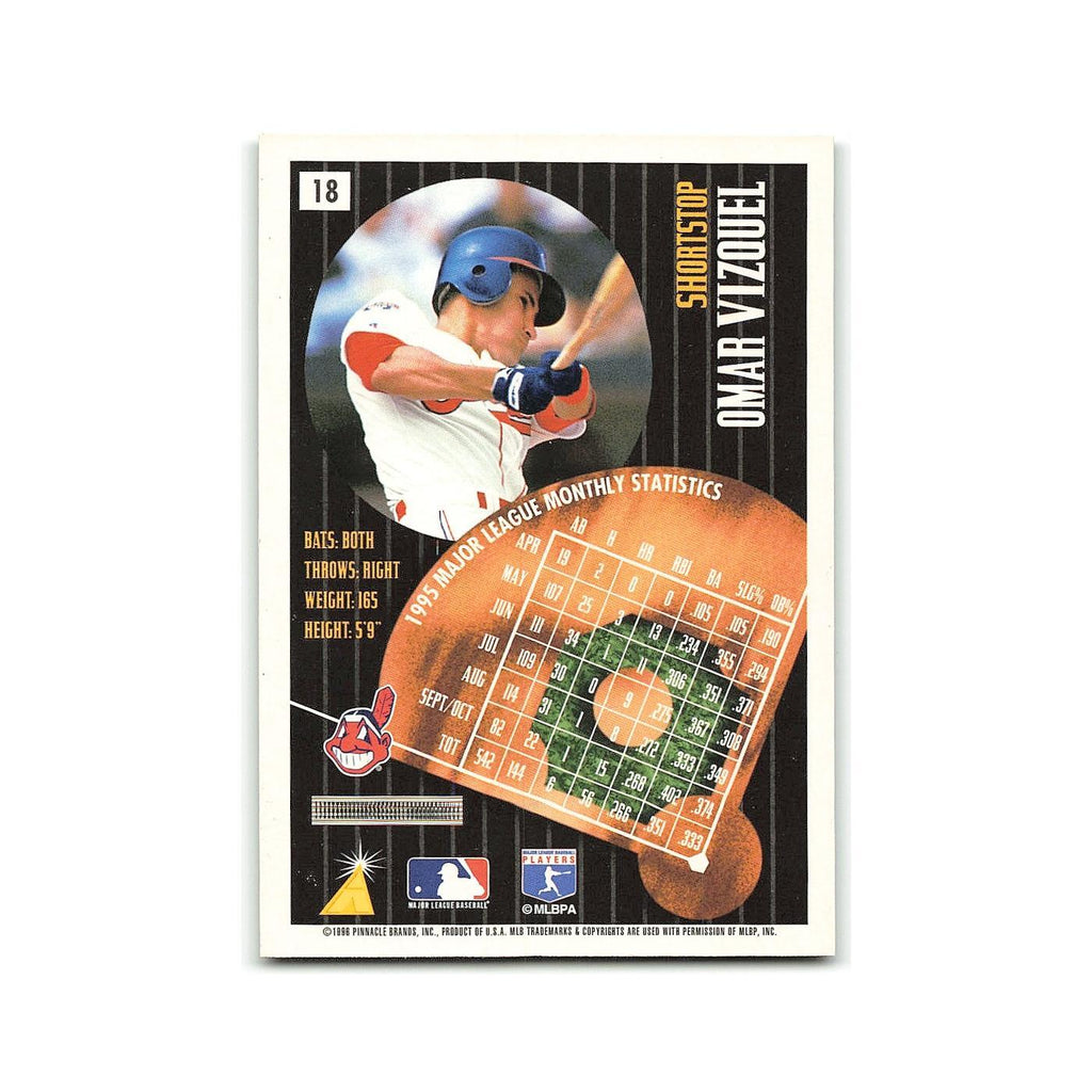 Omar Vizquel 1996 Pinnacle Summit #18 Cleveland Indians Baseball Card NM