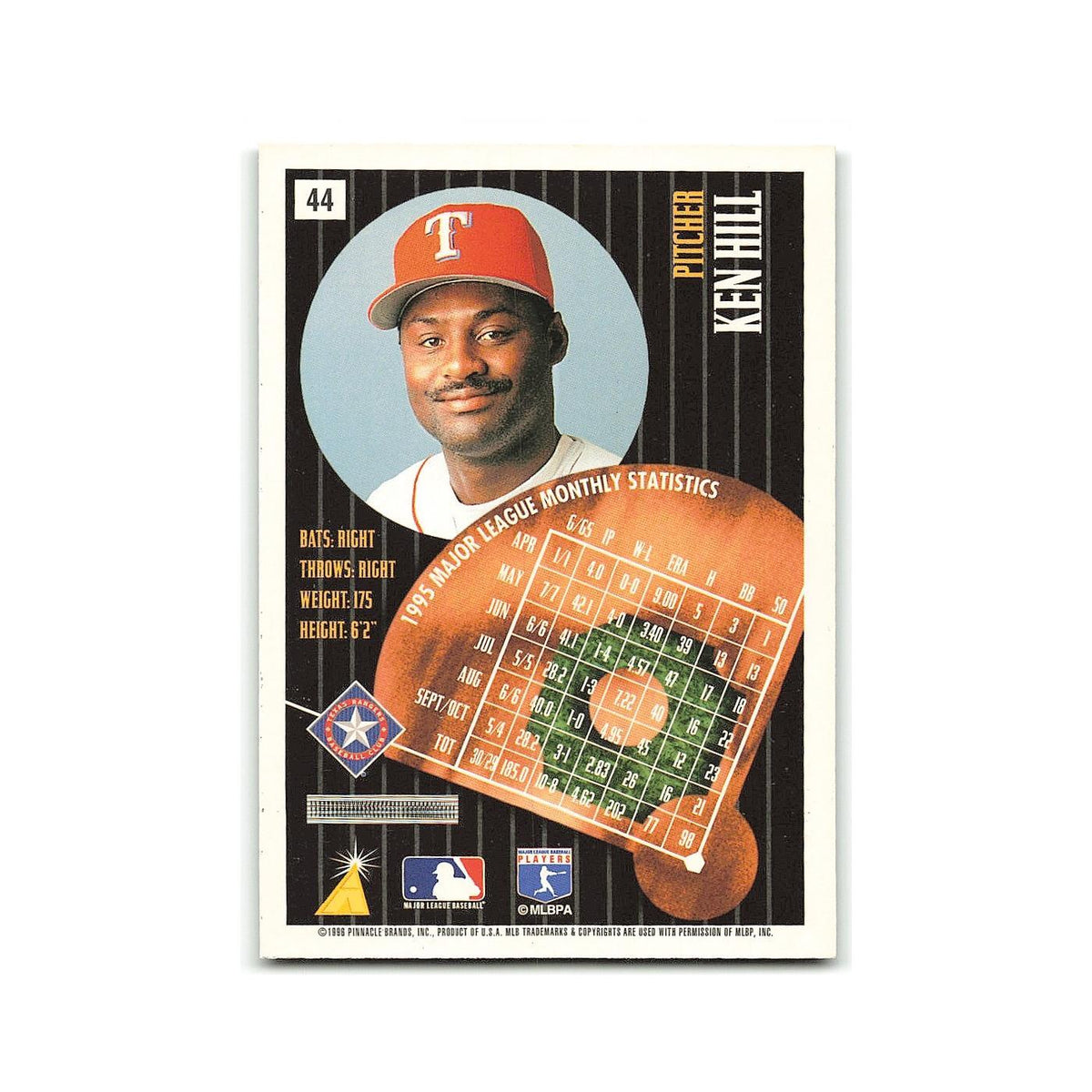 Ken Hill 1996 Pinnacle Summit #44 Texas Rangers Baseball Card NM