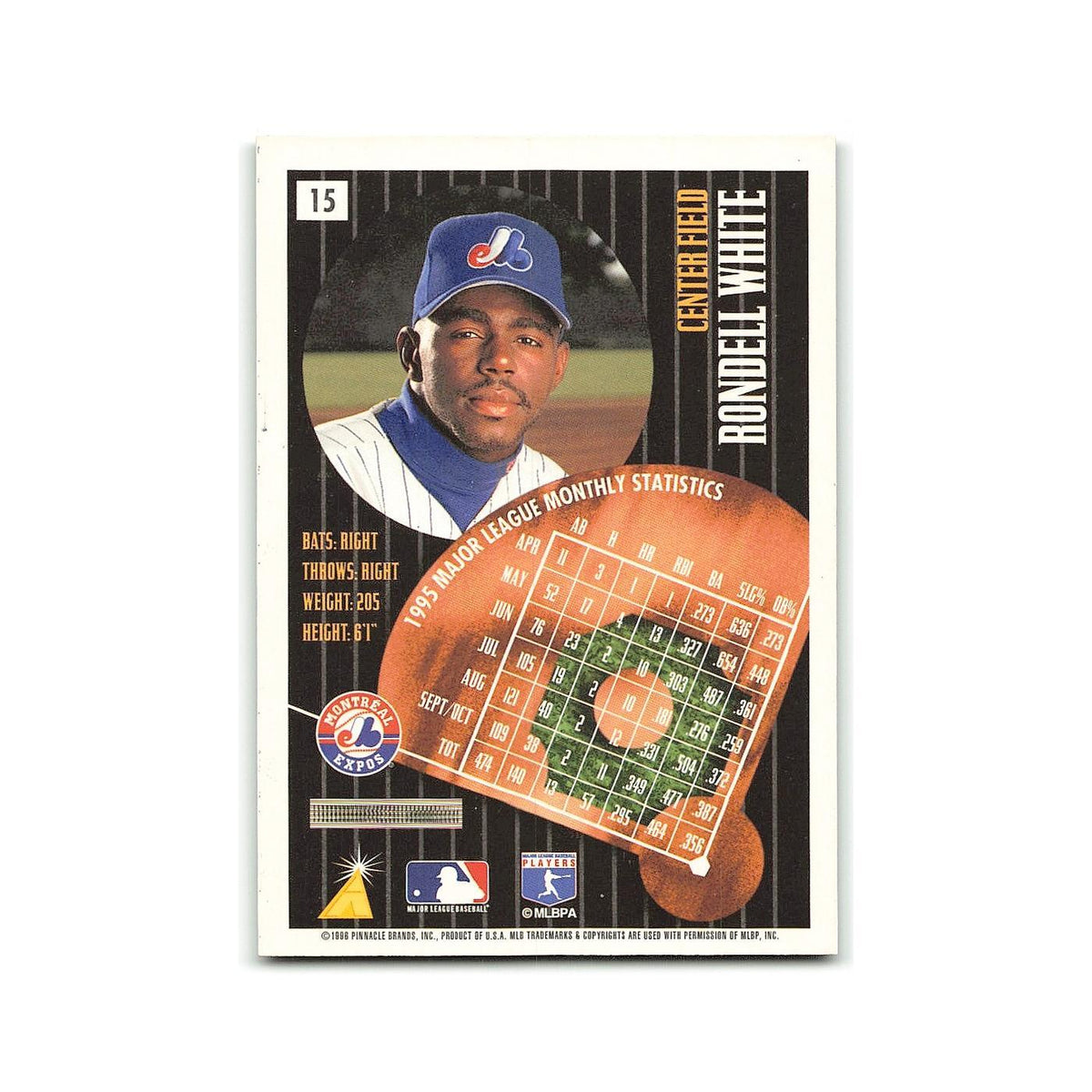 Rondell White 1996 Pinnacle Summit #15 Montreal Expos Baseball Card NM