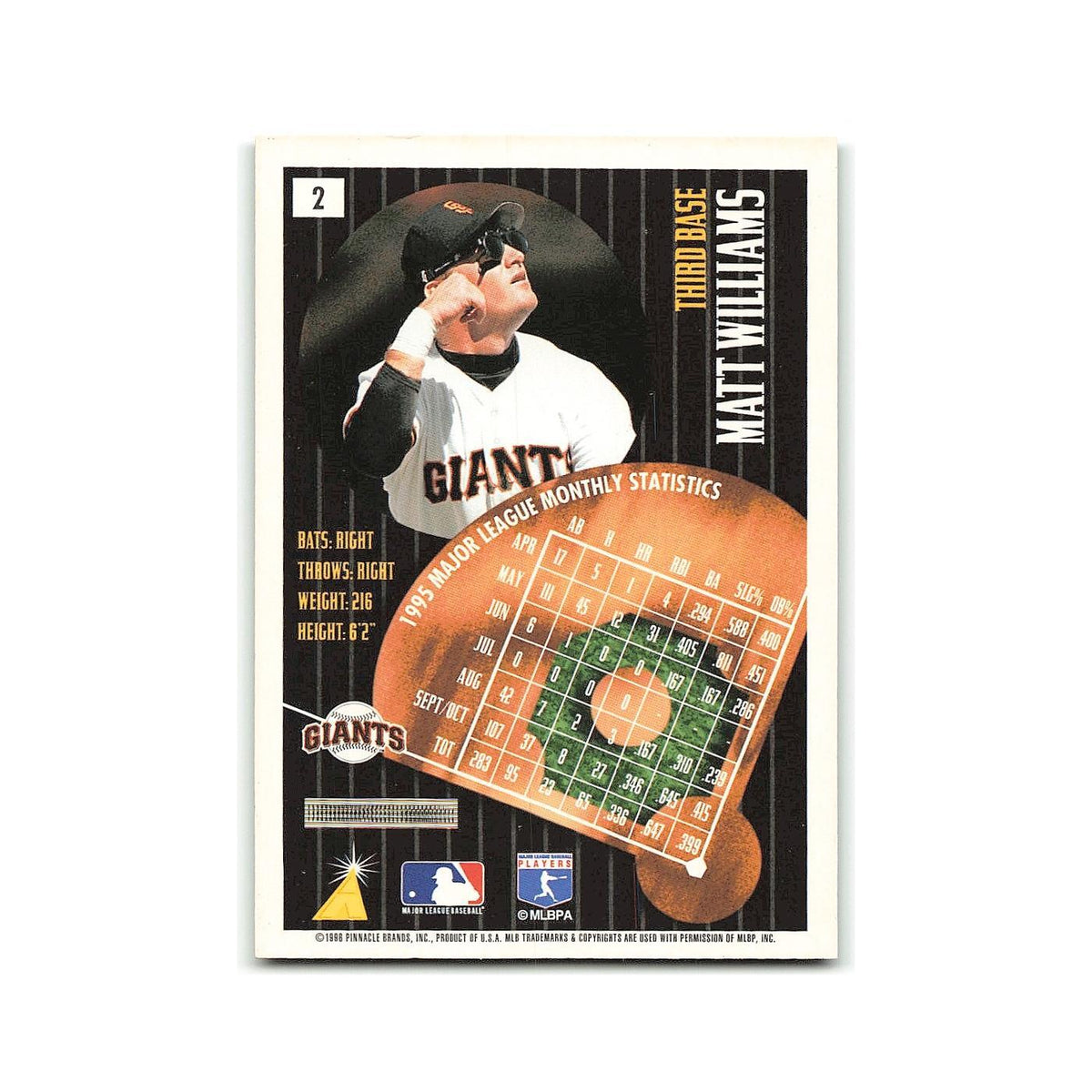 Matt Williams 1996 Pinnacle Summit #2 Arizona Diamondbacks Baseball Card NM