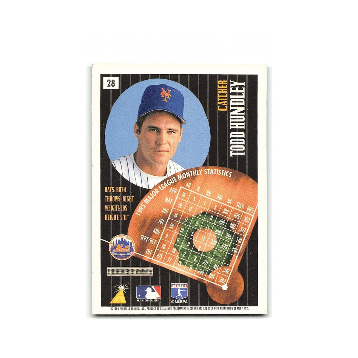 Todd Hundley 1996 Pinnacle Summit #28 New York Mets Baseball Card NM