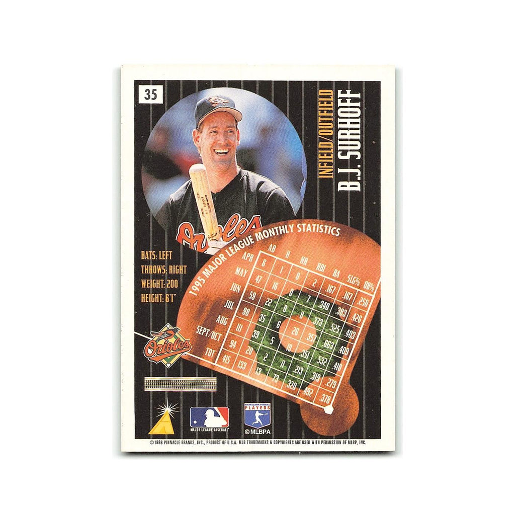 B.J. Surhoff 1996 Pinnacle Summit #35 Baltimore Orioles Baseball Card NM