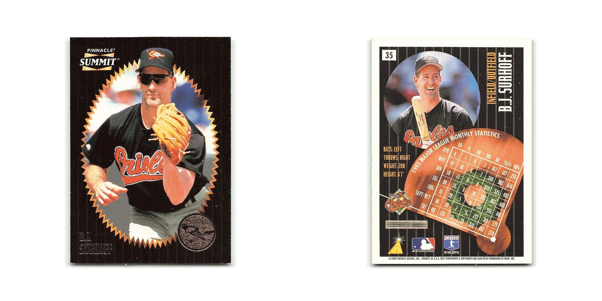 B.J. Surhoff 1996 Pinnacle Summit #35 Baltimore Orioles Baseball Card NM