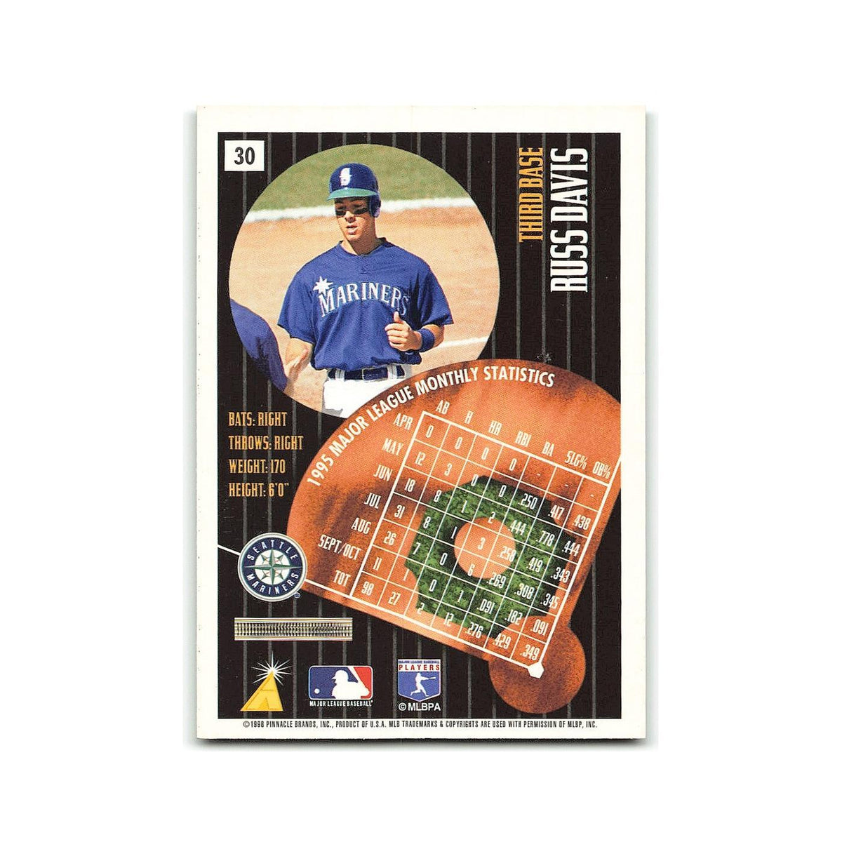 Russ Davis 1996 Pinnacle Summit #30 Seattle Mariners Baseball Card NM