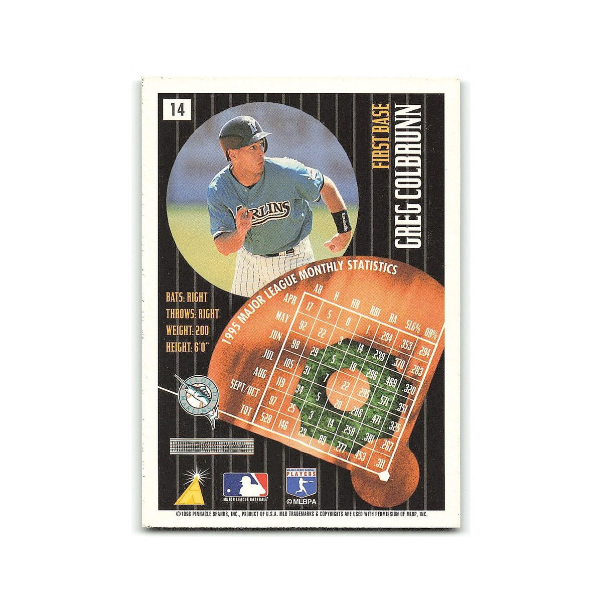 Greg Colbrunn 1996 Pinnacle Summit #14 Florida Marlins Baseball Card NM