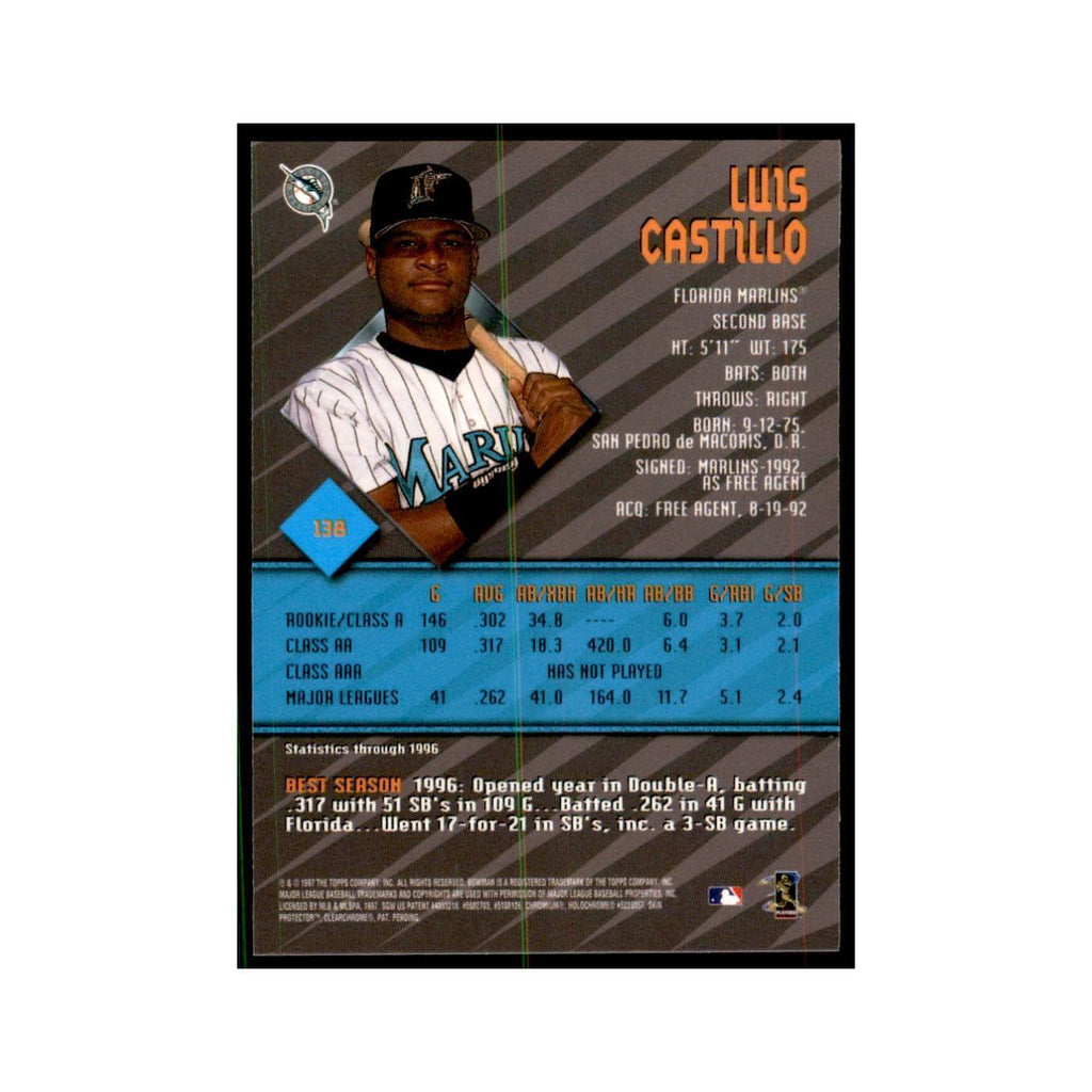 1997 Bowman Best Luis Castillo Baseball Cards #138