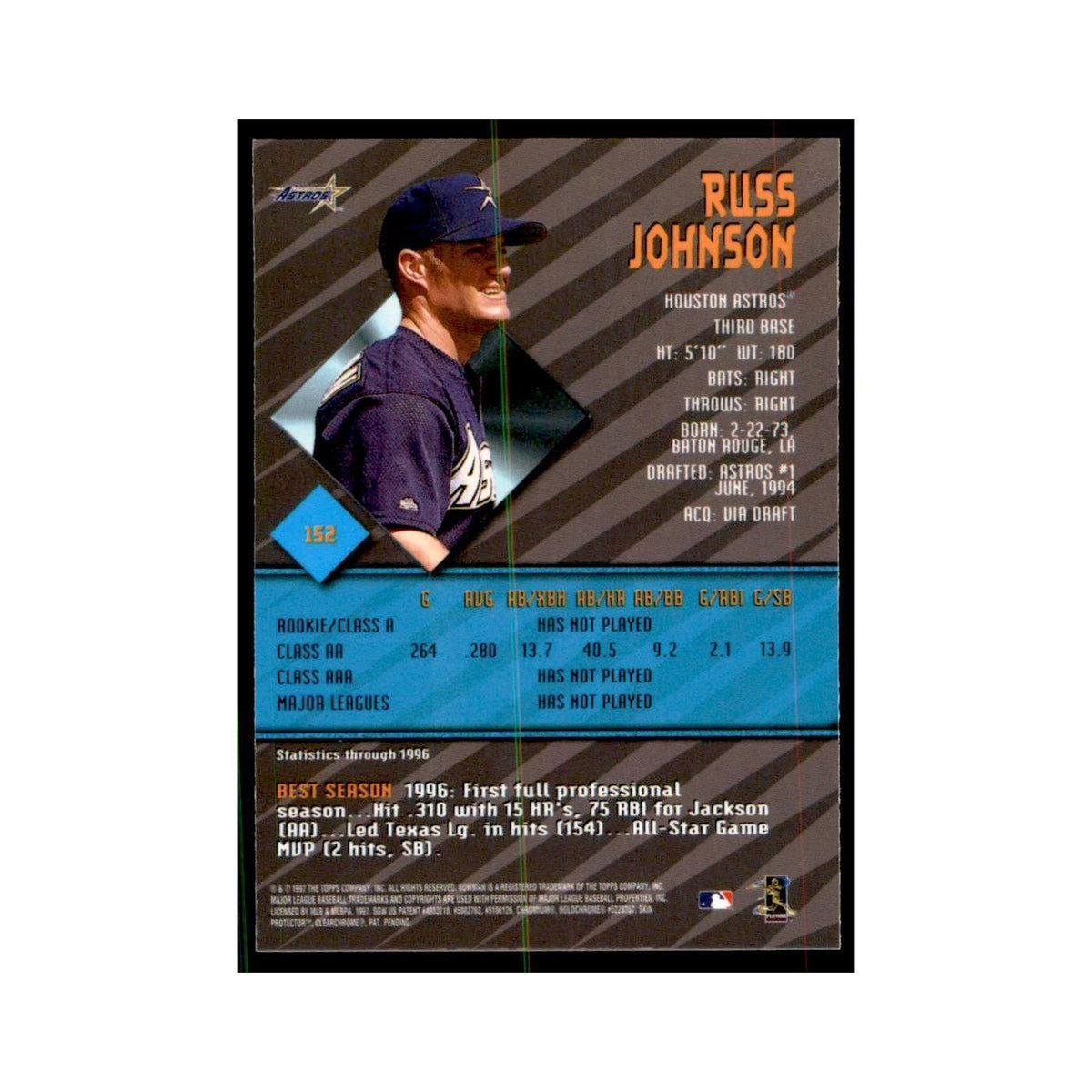 1997 Bowman Best Russ Johnson Baseball Cards #152